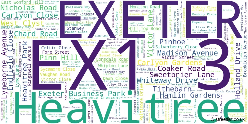 A word cloud for the EX1 3 postcode